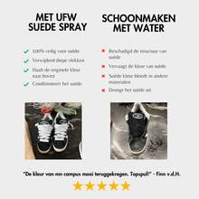 UFW SUEDE SPRAY Unique Footwear